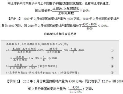 资料分析公式 最新资料分析公式大全