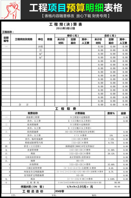 财务预算与决算的编制 项目预算与决算的编制