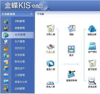 关于金蝶kis破解版 金蝶kis破解版win7