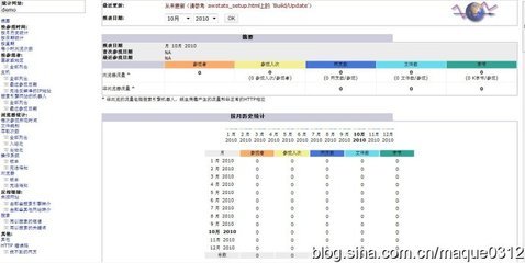 AWStats的使用简介和配置一些改进说明 pkpm v3.1.4改进说明