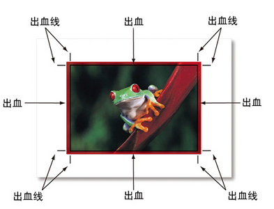 何谓印刷出血位 印刷出血留多少
