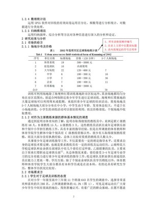 大学生毕业论文应该怎么写 毕业论文应该怎么写