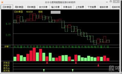 地天泰：喜报三元之卦