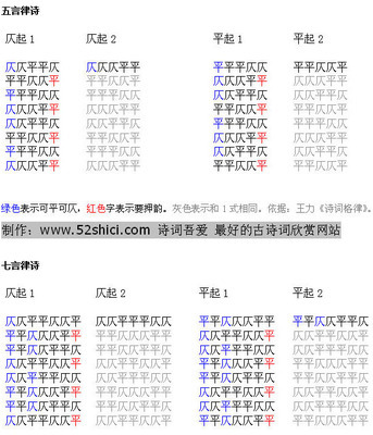 【文】七律平仄对仗简议 关于五律和七律的平仄