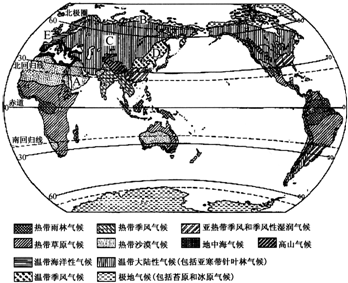 [转]世界菜系大致分类 职业大致分类