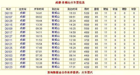 成灌快铁成灌高铁都江堰高铁都江堰轻轨最新时刻表 成都到都江堰轻轨