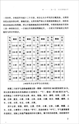 天干地支藏干 地支藏干透出