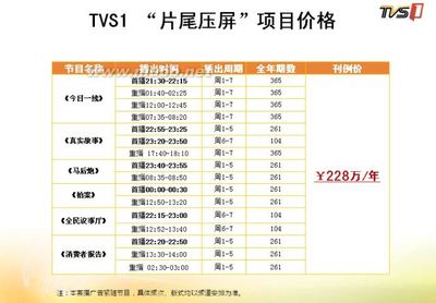 南方电视台（TVS1/5）系列频道“片尾压屏”广告套播 南方电视台tvs1回看