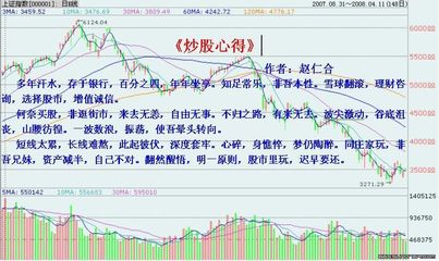 总结的炒股心得体会 模拟炒股心得体会