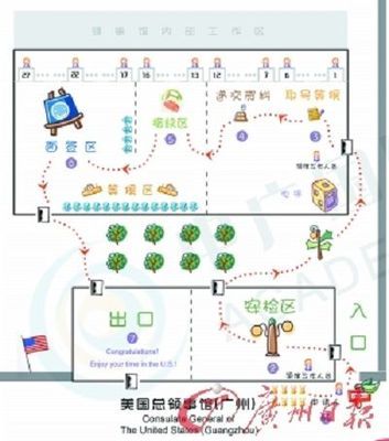 美国驻上海总领事馆签证现场流程 施工现场签证办理流程