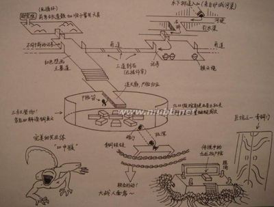 盗墓笔记—地图篇（图片来源百度） 盗墓笔记地图高清图