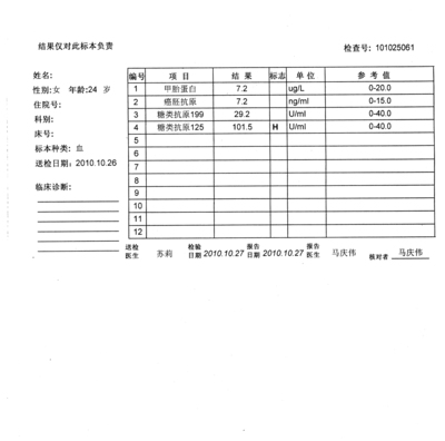 请问，糖类抗原199(CA199)是指什么？ 糖类抗原ca199为 1200