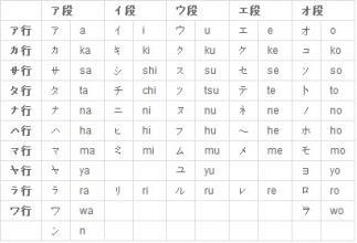 优しさの理由【冰果OP1】日文+中文+罗马音 日文转罗马音