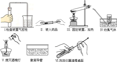 中学试卷分析及其基本方法 化学实验基本方法试卷