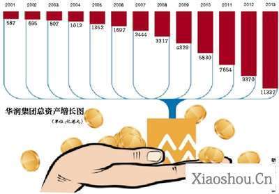 外贸业务员月个人工作总结销售工作总结 电话销售个人工作总结