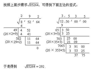 计算一个数的立方根？要的是方法！ 平方根立方根计算题