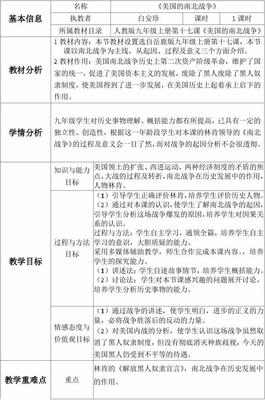 初中历史教学设计格式要求 初中历史教学反思