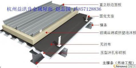 铝镁锰板金属屋面立边咬合直立锁边 直立锁边屋面系统