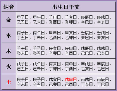 算命婚姻,生辰八字算命婚姻,卜易居免费婚姻算命网 免费算命生辰八字婚姻