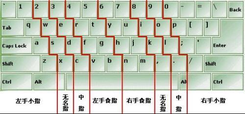 怎样远程控制别人电脑 - 已解决 - 搜搜问问 搜搜问问