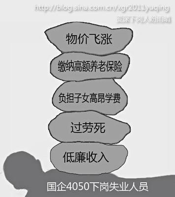 4050国企下岗失业职工灵活就业人员可以提前5年退休的八大理由：(