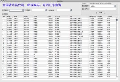 全国各省市电话区号一览表 全国邮政编码查询大全