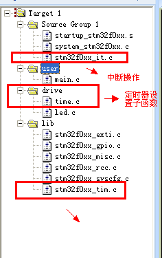 【青风带你学stm32f051系列教程】第6课 通用定时器中断 | 爱板网 stm32 定时器中断