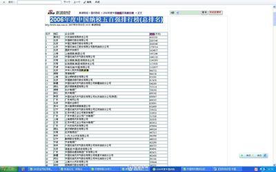 中国文化和印度文化的对比 中国和印度经济对比