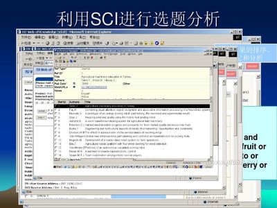 SCI投稿信 sci投稿指南