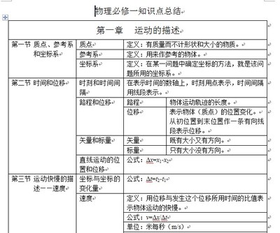 2013年上学期初二物理教学工作总结 初二上学期物理知识点