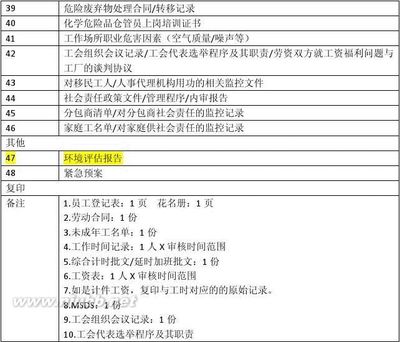 CSR文件和P10文件 ios csr文件生成