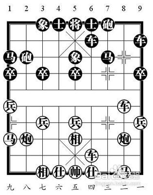 中国象棋下法,我要最基本的走法 象棋基本杀法宝典