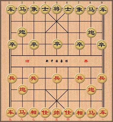 象棋教程：象棋开局棋谱