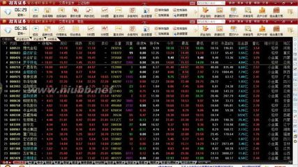 市场的语言2014年7月28日 易语言制作幸运28软件