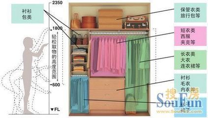 10个大容量家居收纳方案 看看日本人怎么收纳用品 日本人的厨房收纳