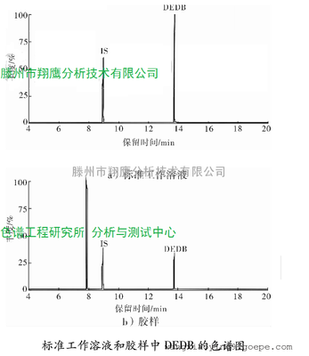 甲缩醛用途 甲缩醛与用酯的区别