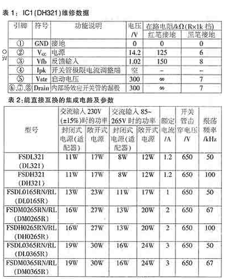 DH321（Q100）单片低功耗开关电源电路 低功耗电路的设计方法