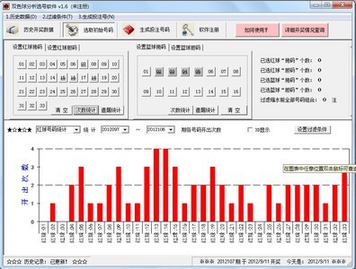 双色球红球AC值是怎样计算的 双色球ac值计算公式