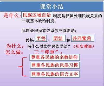 七年级思想品德教学反思 统一的多民族国家教案