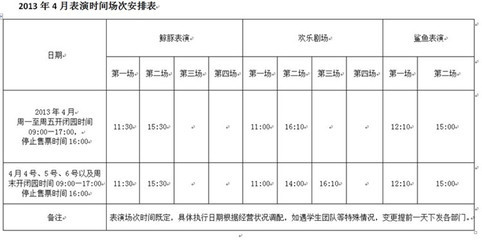 到成都海昌极地海洋世界公园 成都海昌极地海洋馆