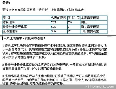 平安智盈人生万能险保障成本详解 智盈人生万能险查询