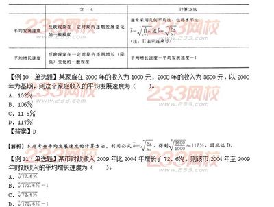 关于平均发展速度的计算 平均速度计算题