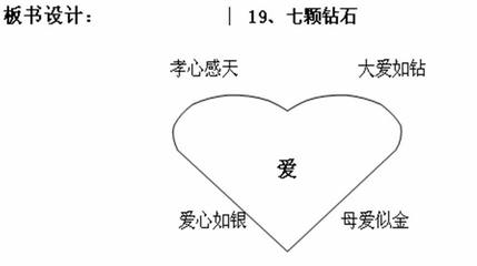 《七颗钻石》教案 七颗钻石教学反思