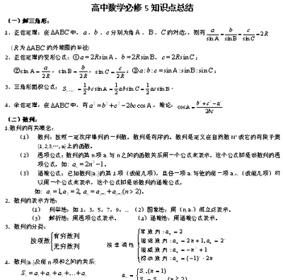 高一生物_必修一_知识点总结_人教版 高一化学必修一知识点