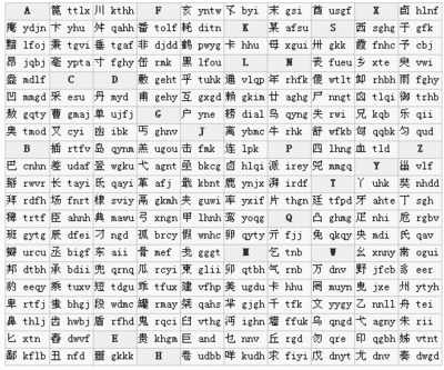 拆字奇谈 五笔拆字