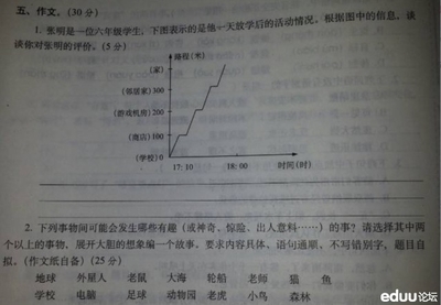 2012-2013年广州小学六年级语文期末考试作文题 小学六年级作文题