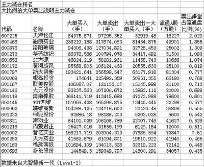 2014河南大旱之后秋收现状调查 1942河南大旱