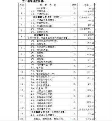 （低单杠）单元教学计划 足球单元教学计划