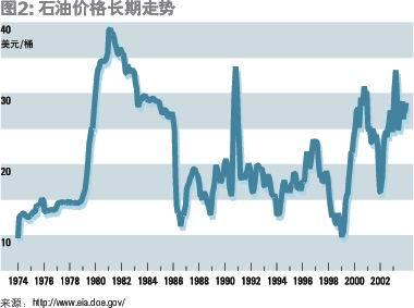 中国宁波网/财经 中国宁波网