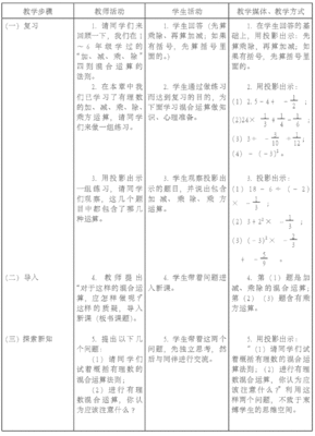 《有理数加减混合运算2》教学反思 有理数混合运算反思